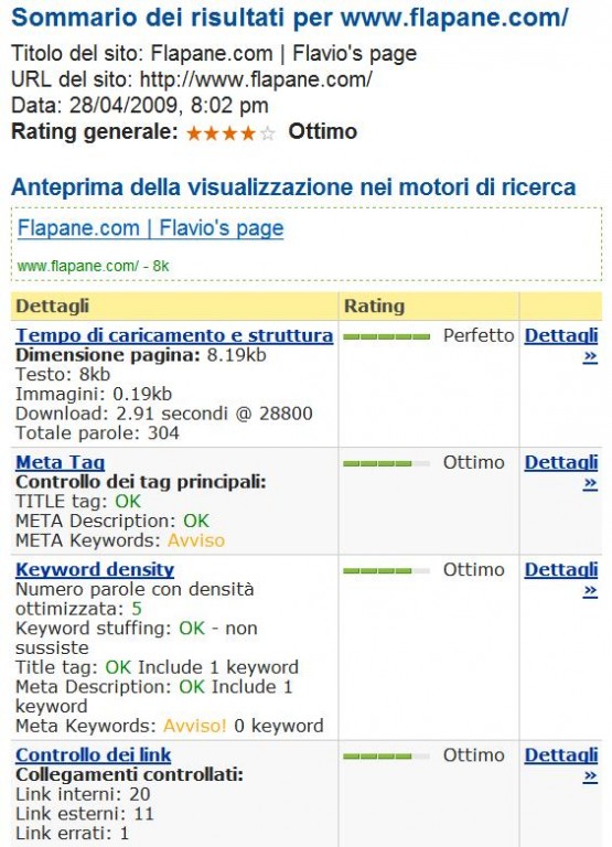 Check-up seo per un sito
