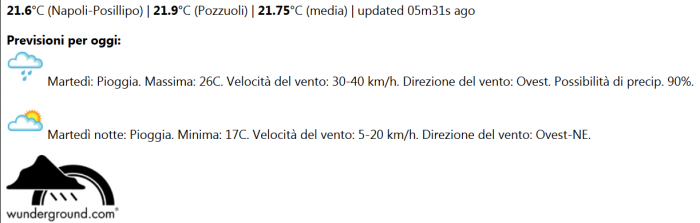 wunderground widget